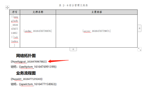 poi-tl一个字段多张图片显示处理